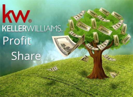 profitshare